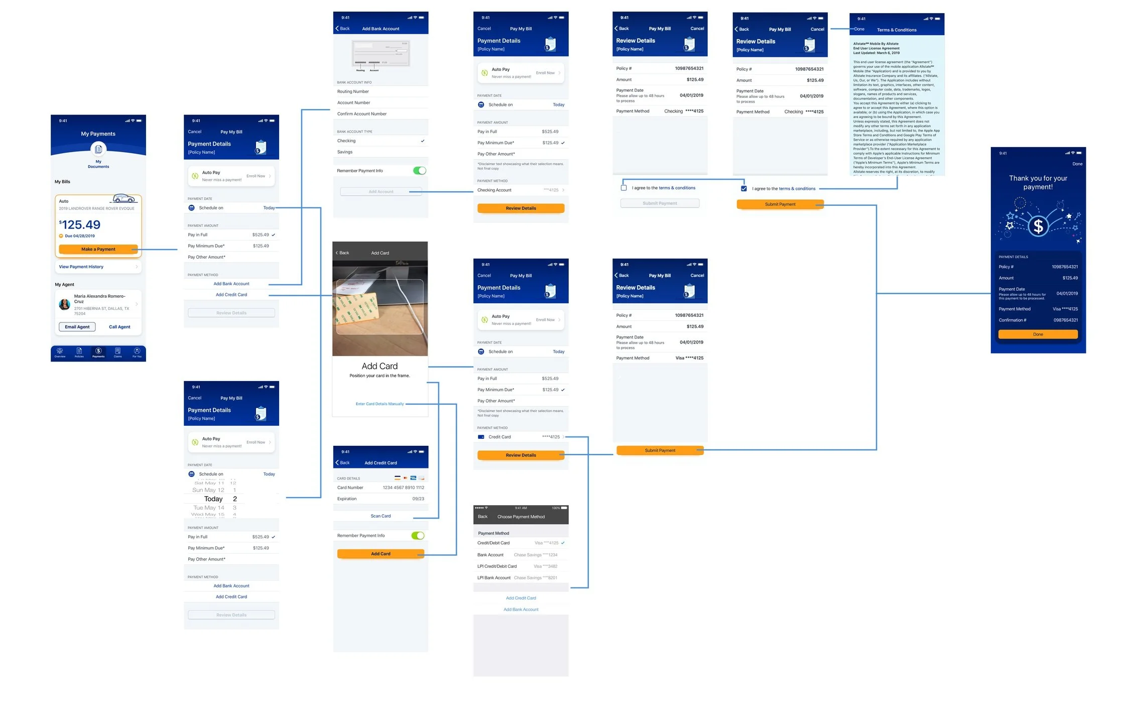 One-time payment flow